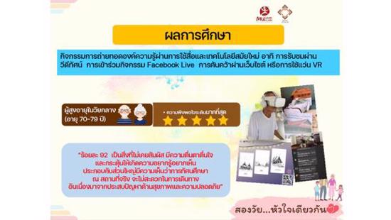 ความพึงพอใจของผู้เข้าร่วมกิจกรรม