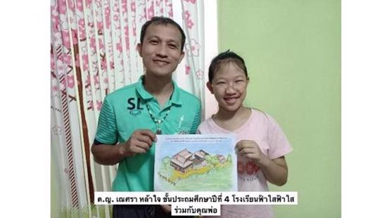 ผลงานพ่อลูก